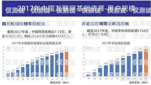 南陽便宜外呼系統(tǒng)報價，探索性價比之選南陽呼叫中心