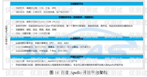南陽便宜外呼系統(tǒng)報價，探索性價比之選南陽呼叫中心