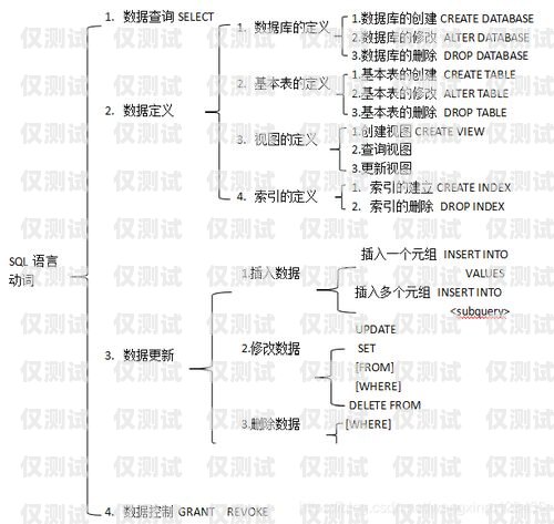 湘潭外呼系統(tǒng)報(bào)價(jià)，影響因素與選擇指南岳陽外呼系統(tǒng)