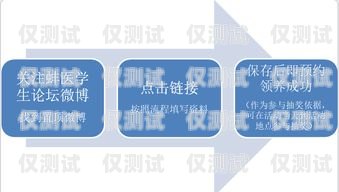 安順外呼系統供應商，助力企業溝通與發展的關鍵力量外呼系統價格