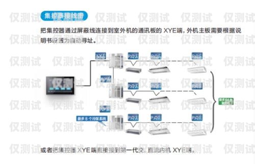長(zhǎng)春專(zhuān)業(yè)外呼系統(tǒng)服務(wù)價(jià)格全解析長(zhǎng)春外呼系統(tǒng)加盟