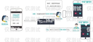 外呼系統產品快速推銷攻略怎樣快速推銷外呼系統產品呢