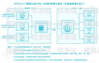 沈陽電銷卡外呼系統穩定嗎？全面解析與深度探討沈陽移動外呼電銷