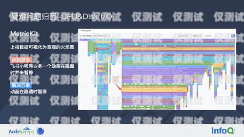 沈陽電銷卡外呼系統穩定嗎？全面解析與深度探討沈陽移動外呼電銷