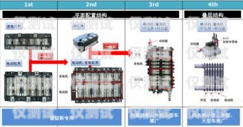 沈陽電銷卡外呼系統穩定嗎？全面解析與深度探討沈陽移動外呼電銷
