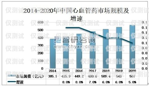 廣東企業電銷機器人價格，影響因素與市場分析廣東企業電銷機器人價格表