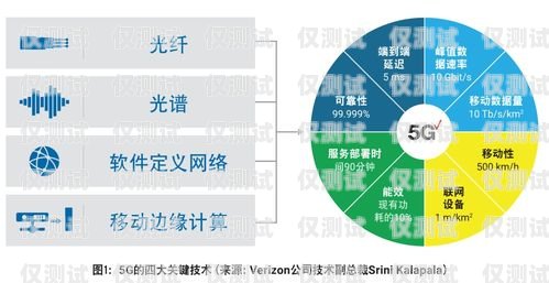 揭陽智能外呼系統價格，性價比與投資回報的權衡揭陽智能外呼系統價格查詢
