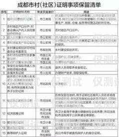成都電銷卡與成都貼吧，探索電銷新渠道與交流新平臺成都電銷卡去哪里購買