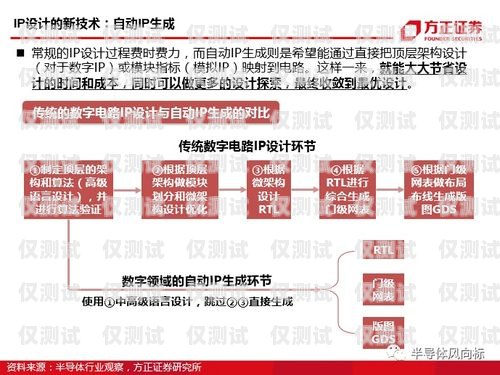 蘇州通信外呼系統價格，影響因素與市場分析蘇州呼叫中心外包公司