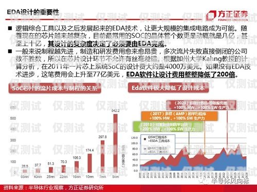 蘇州通信外呼系統價格，影響因素與市場分析蘇州呼叫中心外包公司