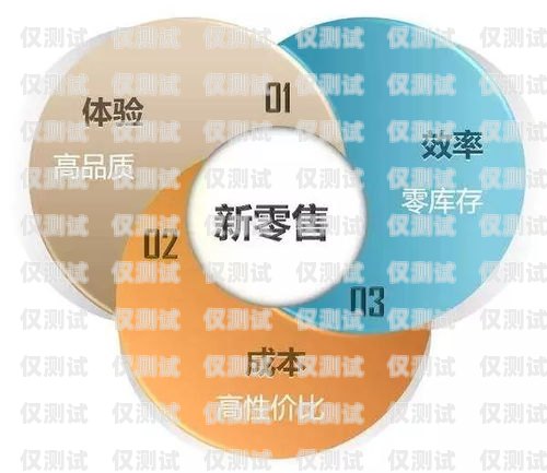 秀山電話外呼系統定制開發，提升營銷效率與客戶體驗的關鍵
