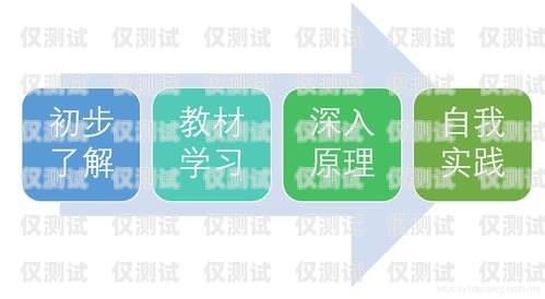 外呼系統工號登錄，高效溝通的關鍵一步外呼系統官網