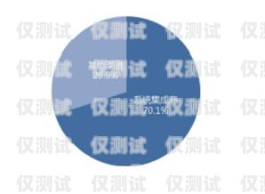 電話機器人管理需求分析電話機器人管理需求分析報告
