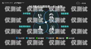 回撥外呼系統在金融行業的應用與優勢外呼回訪是什么意思
