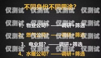 電銷推銷信用卡話術(shù)全攻略電銷推銷信用卡話術(shù)技巧