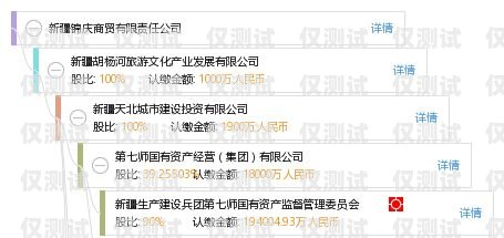 酒泉外呼系統(tǒng)加盟代理電話，開啟商業(yè)溝通新機(jī)遇酒泉外呼系統(tǒng)加盟代理電話號(hào)碼