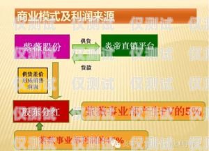 酒泉外呼系統(tǒng)加盟代理電話，開啟商業(yè)溝通新機(jī)遇酒泉外呼系統(tǒng)加盟代理電話號(hào)碼