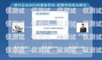 青島呼叫外呼系統，提升企業效率與客戶體驗的利器青島呼叫外呼系統維修電話