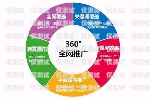 探索海南打電話機器人收費模式，成本、效益與選擇策略海南打電話機器人怎么收費的