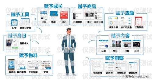 重慶外呼系統廠家，助力企業溝通，提升業務效率重慶外呼系統廠家有哪些