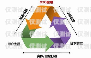 探索廣東便宜外呼系統供應商，為企業節省成本與提升效率的關鍵選擇廣東外呼公司