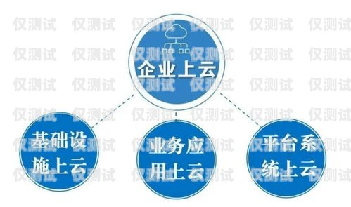 貴陽自動外呼系統(tǒng)公司，助力企業(yè)高效溝通與發(fā)展貴陽外呼公司有哪些