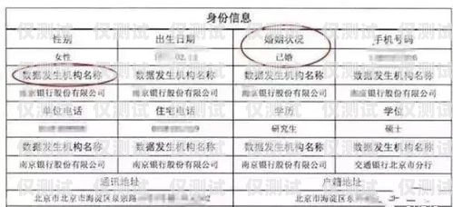 長(zhǎng)沙電銷(xiāo)公司辦卡流程全解析長(zhǎng)沙電銷(xiāo)公司辦卡流程圖