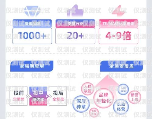 南京電話外呼系統代理品牌，助力企業溝通效率提升的關鍵選擇電話外呼平臺