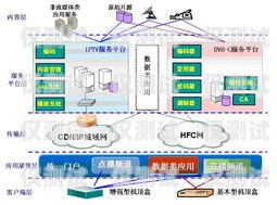 電視購物服務平臺外呼系統，連接消費者與優質服務的橋梁電視購物熱線客服外包