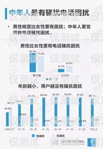 南寧AI電話機(jī)器人哪家好？為您深度解析市場領(lǐng)先品牌南寧市ai電銷機(jī)器人
