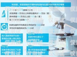 成都AI電話機(jī)器人供應(yīng)商，創(chuàng)新驅(qū)動(dòng)，助力企業(yè)高效溝通與發(fā)展成都ai電話機(jī)器人供應(yīng)商有哪些