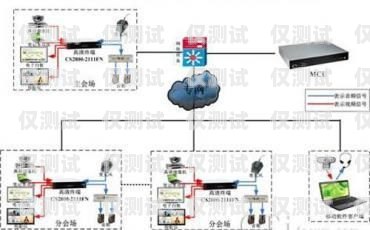 廣安電銷外呼系統，助力企業高效拓展市場電銷外呼系統成都