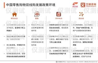 電銷(xiāo)虛擬卡購(gòu)買(mǎi)渠道有哪些？深度解析與風(fēng)險(xiǎn)警示電銷(xiāo)虛擬卡購(gòu)買(mǎi)渠道有哪些呢