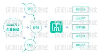 合肥企業(yè)外呼系統(tǒng)，提升營銷效率與客戶體驗的利器合肥外呼公司