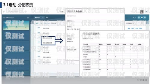 比較好用的外呼系統穩定的比較好用的外呼系統穩定的軟件