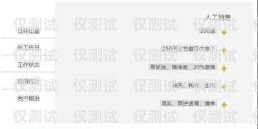 天津電銷卡不封號，助力企業(yè)高效溝通的利器