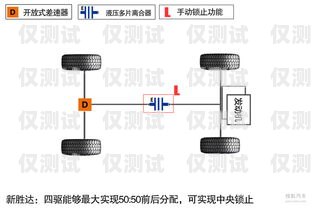 銷售外呼系統違法嗎？全面解析與深度探討銷售外呼系統怎么樣