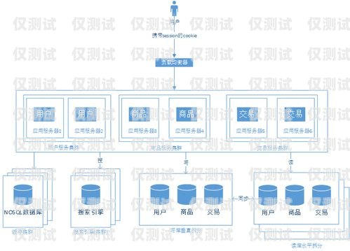 銷售外呼系統違法嗎？全面解析與深度探討銷售外呼系統怎么樣