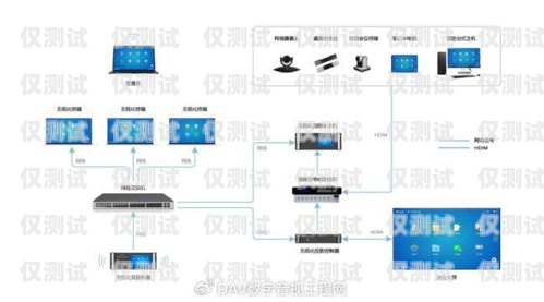 南京電銷卡外呼系統穩定嗎？深度剖析與探討南京電銷卡外呼系統穩定嗎安全嗎