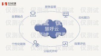 河南智能云外呼系統(tǒng)，助力企業(yè)高效溝通與發(fā)展智能云外呼app