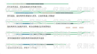 電銷卡申請辦理，開啟高效銷售新通道電銷卡申請辦理流程