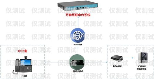鄞州區電銷外呼系統維修電話，保障業務順暢的關鍵鄞州區電銷外呼系統維修電話號碼