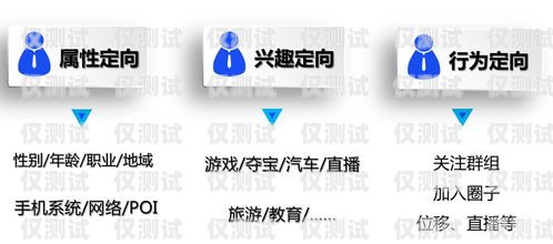 成都電話外呼系統不封號，打破營銷困境，實現高效溝通