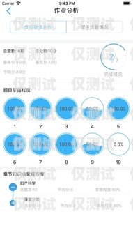 職優達外呼系統，提升效率與效果的得力助手