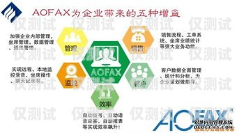 外呼系統中電話機的作用外呼系統中電話機的作用有哪些