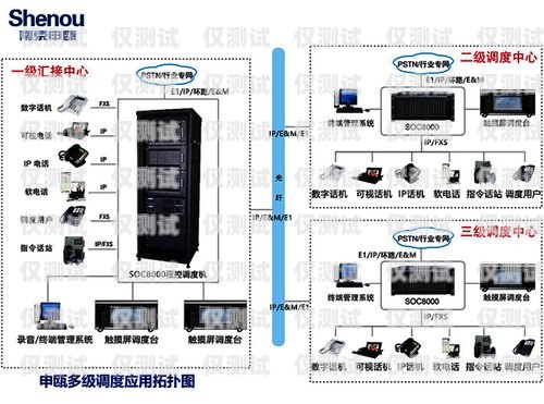 外呼系統中電話機的作用外呼系統中電話機的作用有哪些