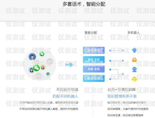 九江智能電話外呼系統費用解析九江智能電話外呼系統費用高嗎