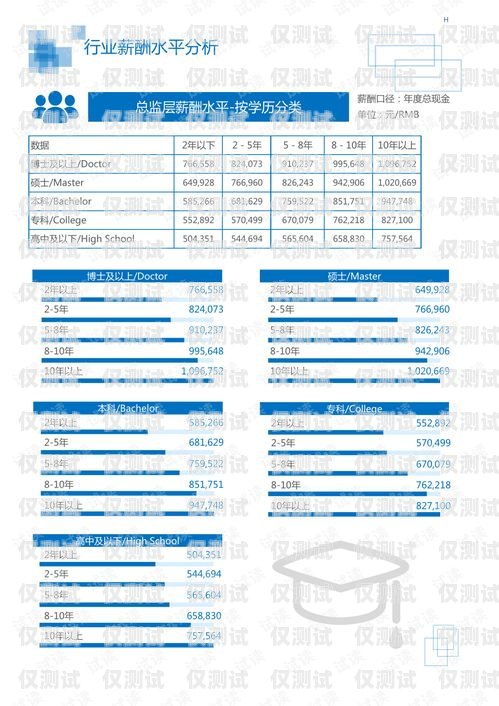 濱州中小企業外呼系統設備，提升效率與拓展市場的利器濱州中小企業外呼系統設備招標