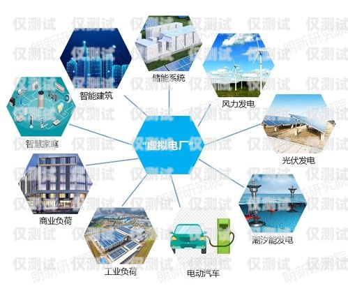 廈門電銷外呼系統虛擬號，助力企業高效營銷的創新利器