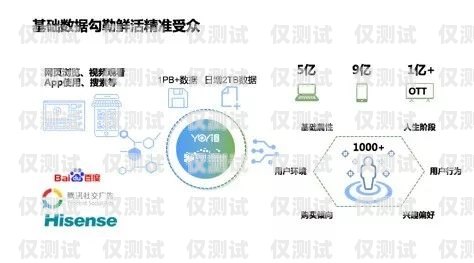 廈門電銷外呼系統虛擬號，助力企業高效營銷的創新利器
